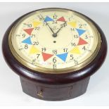A modern dial clock