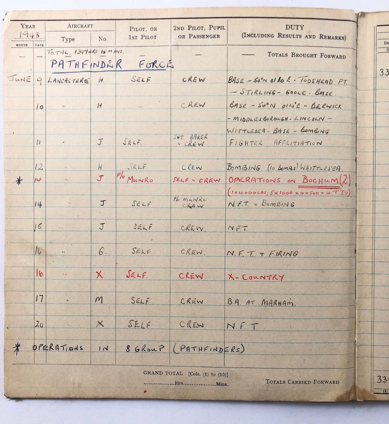 WW2 RAF Pathfinder Squadron DFC Medal Group, Log Books etc. .A fine DFC medal group awarded to - Image 6 of 7