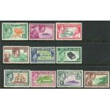 Pitcairn Stamps : 1940 mounted mint set to 2/6 SG 1-8