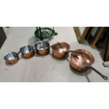 A set of graduating copper pans