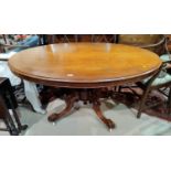A Victorian mahogany looe table with oval tilt top on central collared column and 4 splay feet
