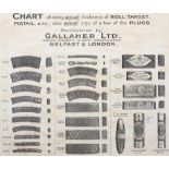 A Victorian-style Gallaher Ltd illustrated chart of cigars, with actual thickness and size,