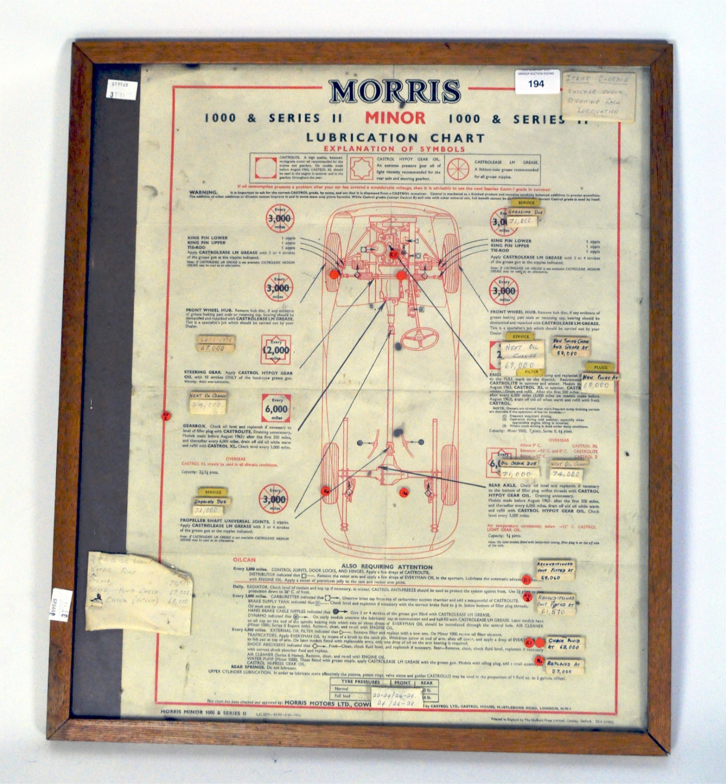 A vintage Morris Minor 1000 and series II lubrication chart, with explanation of symbols,