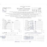 CRICKET - 1979 WARWICKSHIRE V HAMPSHIRE SCORECARDS AT COTON NUNEATON X 3