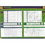 CRICKET - WARWICKSHIRE V NOTTINGHAMSHIRE 2002 MULTI SIGNED