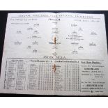 1930-31 ARSENAL V ASTON VILLA FA CUP
