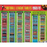 1969-70 LEAGUE LADDERS COMPLETE WITH ALL TABS