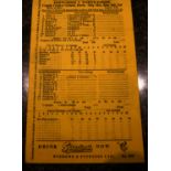 CRICKET - CIRCA EARY 50'S DERBYSHIRE V WARWICKSHIRE SCORECARD