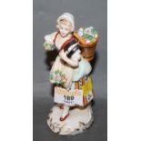 A Sitzendorf porcelain figurine of a flower picker, 14 cm.