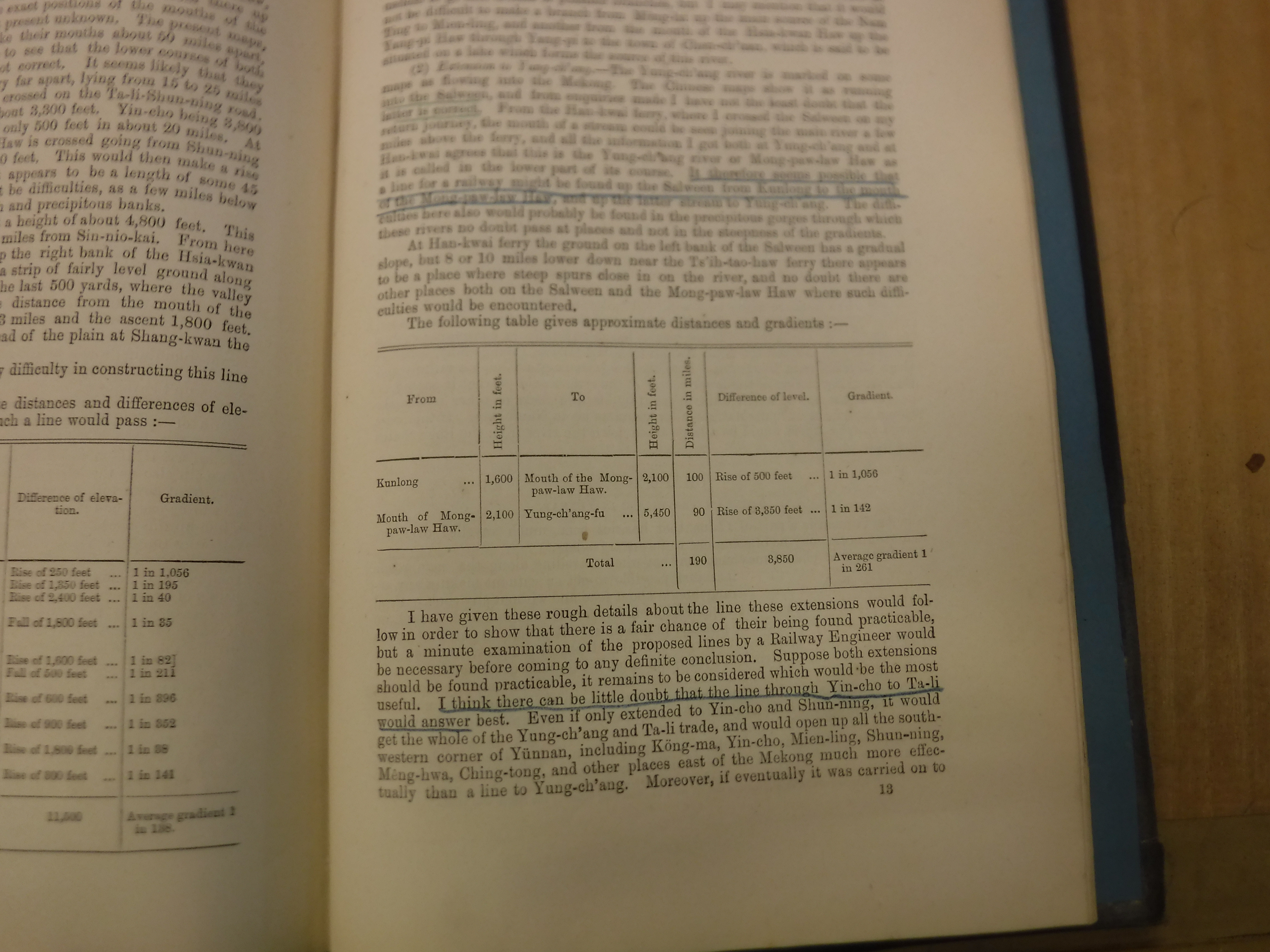 One volume “Report on a journey in Yun-Nan, 1894-95 by Captain H R Davies Oxfordshire Light Infantry - Image 8 of 33