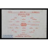 1945/46 Lancashire Cup Final Manchester Utd v Burnley 11 May 1946 at Maine Road, single sheet Fair.