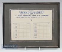 1938 News of The World Annual Professional Golf Tournament Scorecard – played at Walton Heath Golf