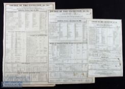 "Course of The Exchange" Official Stock Exchange Prices of Shares in The Canals, Mines, Railways