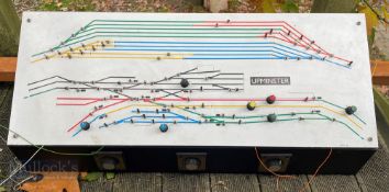 O Gauge Buildings, Bridges Station, Platform, Signals Control Panel, Kit Built – originally designed