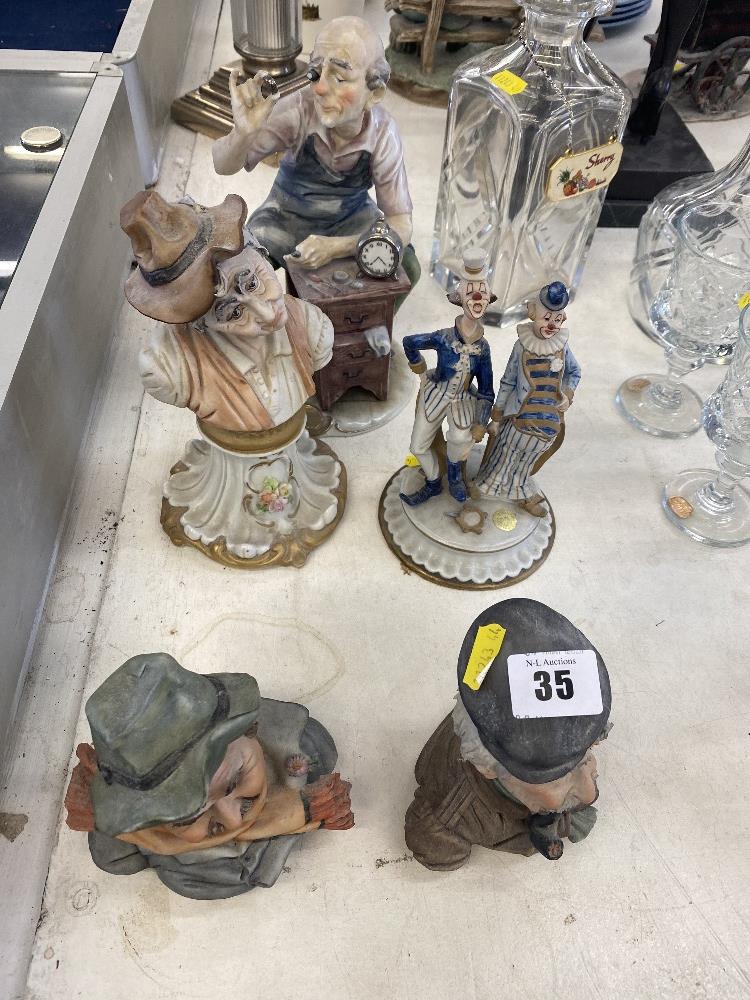 Five Capodimonte figures