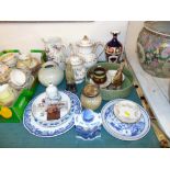 A assortment of china, inc.