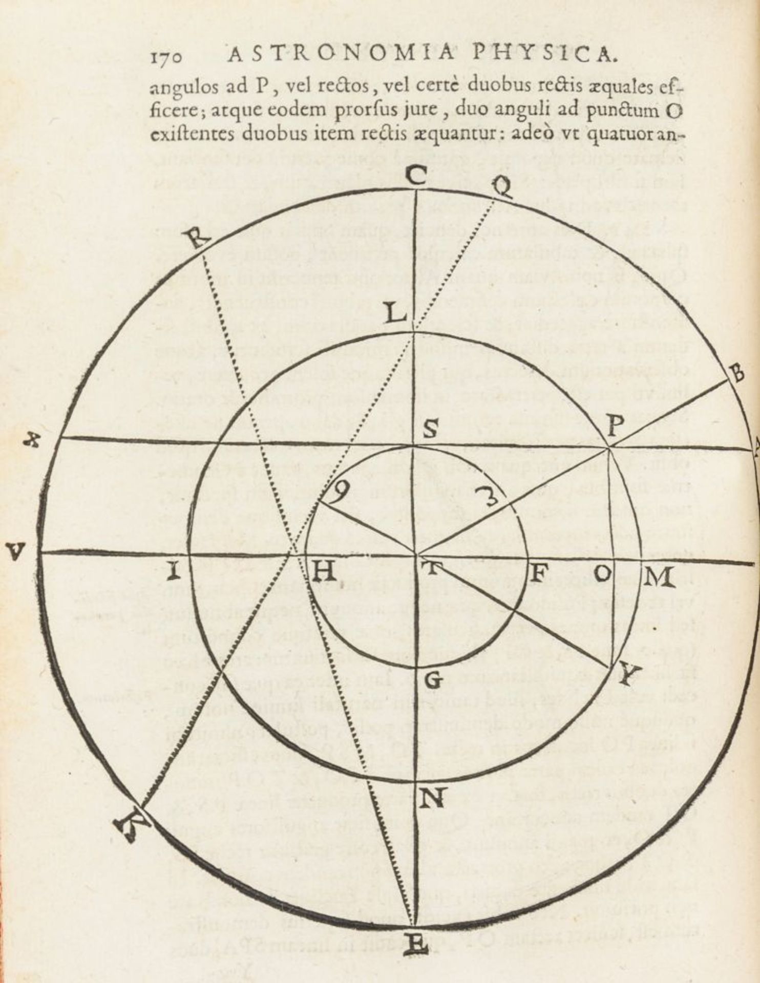 Astronomie - - Du Hamel, Jean-Baptiste. Astronomia physica, seu de luce, natura, et motibus corporum - Image 2 of 2