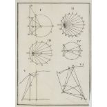 Mathematik - - Fontana, Gregorio. Analyseos sublimioris opuscula. Mit 1 gefalteten Kupfertafel.