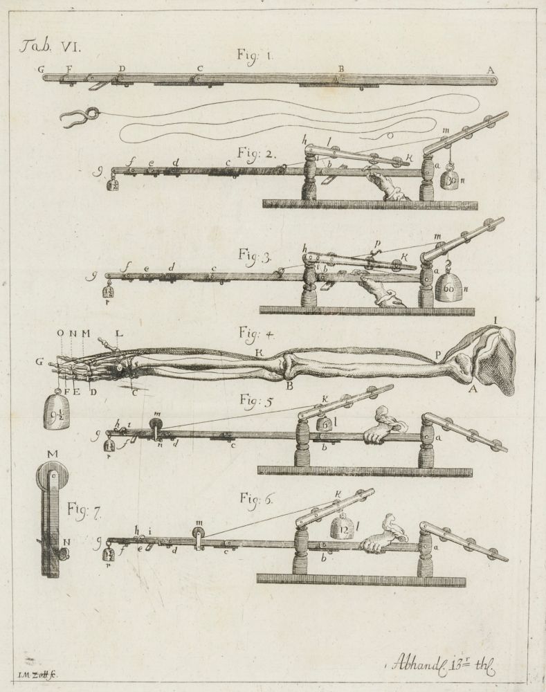 Allgemein - - Der Römisch Kaiserlichen Akademie der Naturforscher auserlesene Medicinisch- - Image 2 of 5