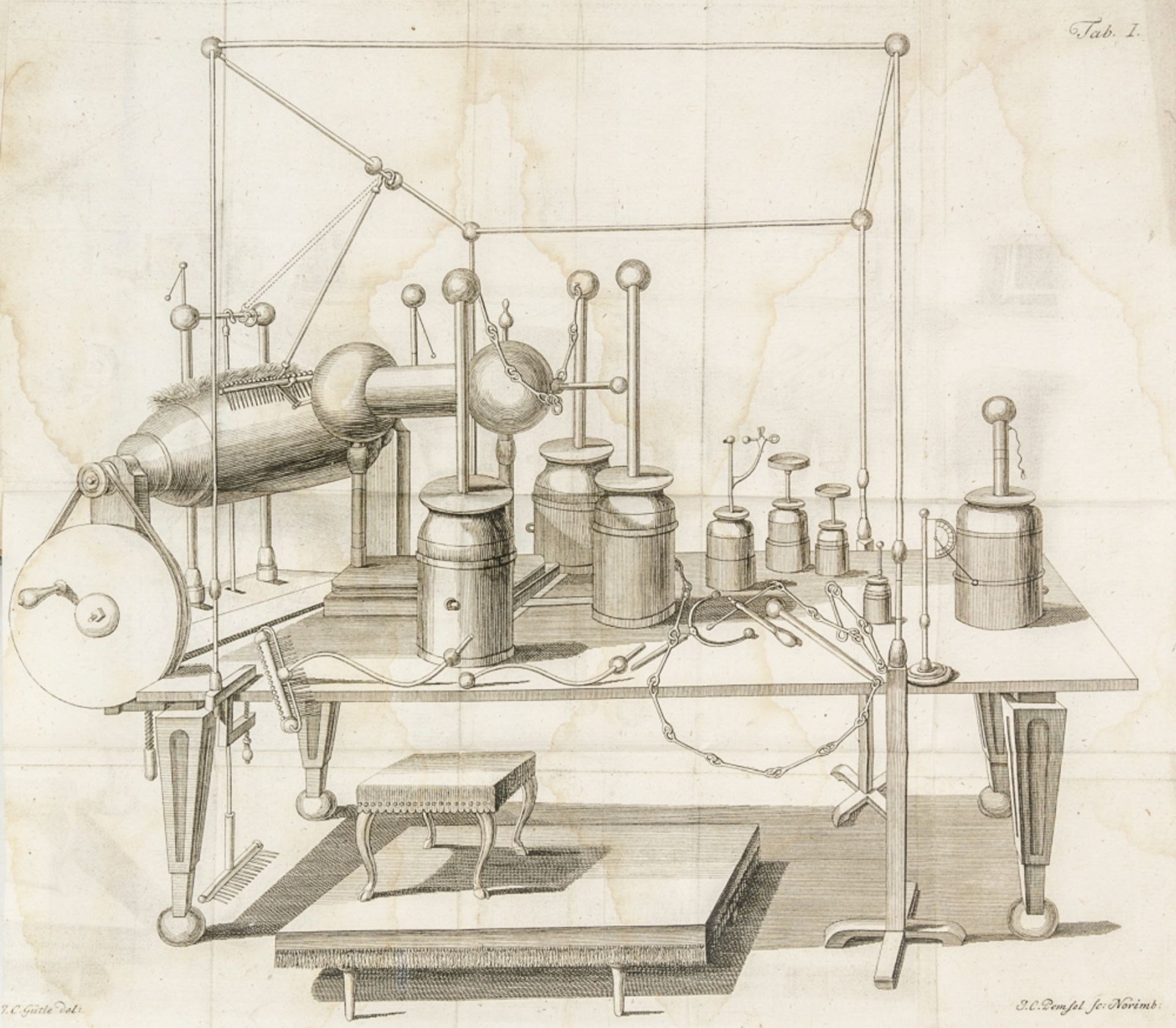 Technik - Elektrizität - - Gütle, - Image 3 of 4