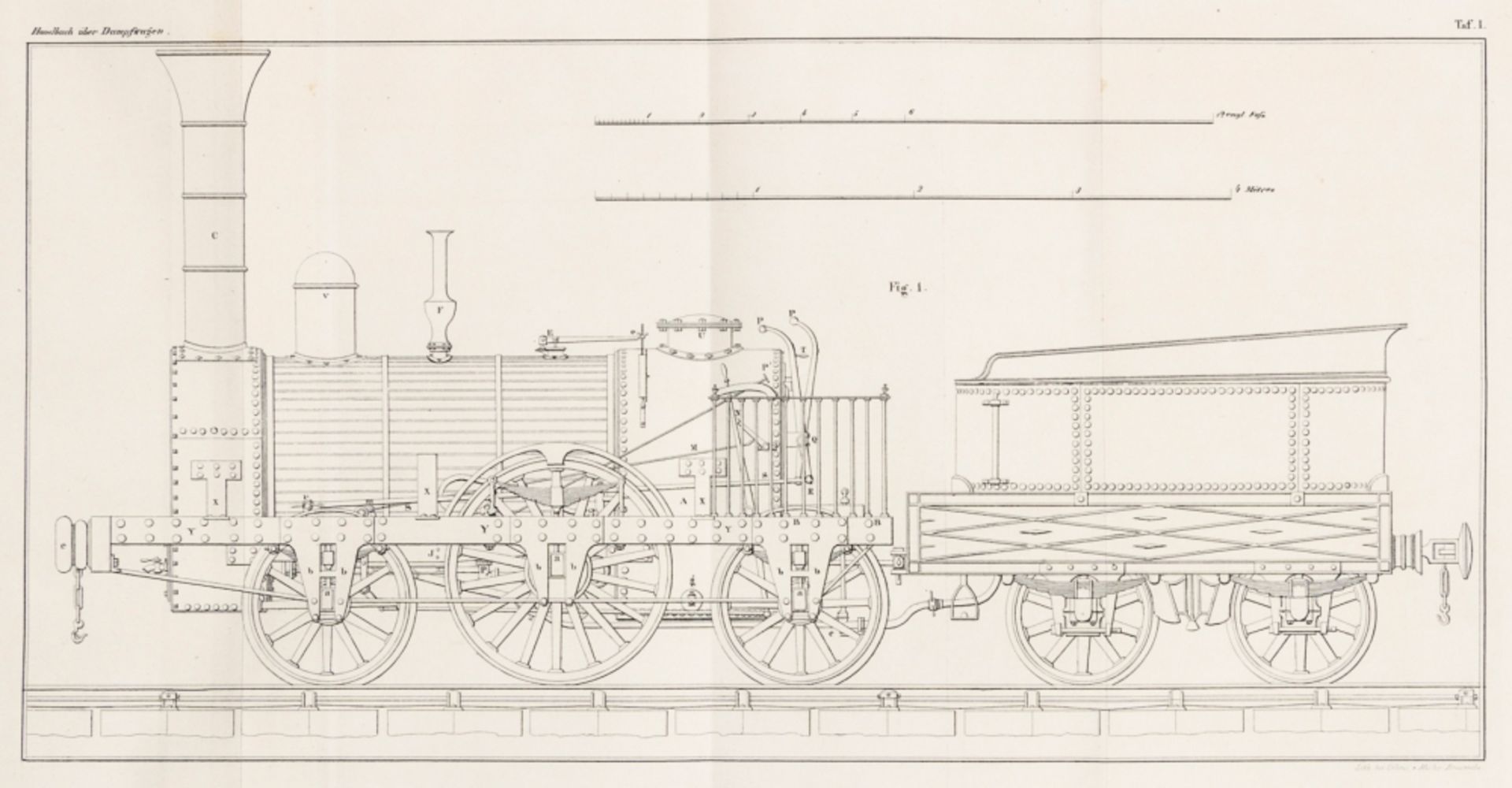 Technik - Eisenbahn - - Pambour, P. M.