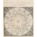 Kalender - - Fetzer, Johann Jakob.