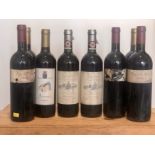 8 Bottles Mixed Lot Italian Red wines including Chianti Classico Riserva and 'Super Tuscan'