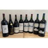 Collection of 8 Magnums from Bordeaux, Rhone Valley, Bergerac, Cahors and Pecharmant