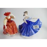 Royal Doulton ladies Elaine HN2791 and Buttercup HN2399: (2)