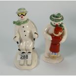 Royal Doulton Snowman figures Skier DS21 and Thank You DS4: (2)
