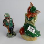 Beswick prototype figure of Fisherman otter: painted in a different colourway with comical model of