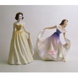 Royal Doulton figure Gypsy Dance HN2230: together with Jenifer HN4248 (2nd) (2).