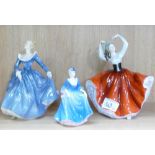 Royal Doulton figures Karen : HN2388,