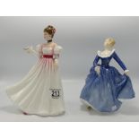 Royal Doulton Lady Figures: Fragrance HN2334 & Kathleen HN3880(2)