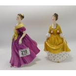 Royal Doulton Lady Figures:Adrienne HN2152 & Coralie HN2307(2)