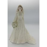 Coalport for Compton Woodhouse Figure The Queen: limited Edition