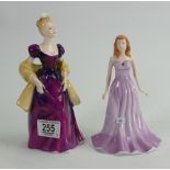 Royal Doulton lady figures: Loretta HN2337 & Amethyst(2)