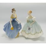 Royal Doulton Lady Figures first Dance Hn2803 & Melony Hn2271(2)
