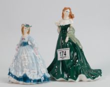 Royal Worcester Limited Edition Lady Figures: Joy & Lady Charlotte(2)