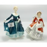 Royal Doulton Lady Figures: Janine HN2461 & Noelle HN2179(2)