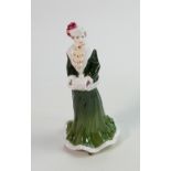 Coalport larger size figure Sporting Pastimes The Skater: Appears to be in good condition, boxed.
