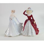 Two unnamed Coalport lady figures: