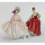 Two Royal Doulton larger size lady figures: Fair Lady HN2832 & Sunday Best HN2698 (hairline to