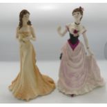 Coalport matte figurines: to include Summer Saunter and Matinee Performance. Both boxed
