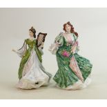 Royal Doulton Ladies of the British Isles Figures Scotland HN3629 & Ireland HN3628(2):