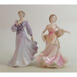 Coalport Lady Figures: Carnival & similar item(2)