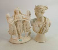 Two Classical Design Resin Figures: height of tallest 29cm(2)