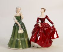 Royal Doulton Lady Figures: Gillian HN3042 & Fragrance HN3311(2)