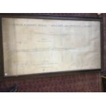 A framed plan from the Alnwick & Cornhill Branch railway line, the Akeld burn bridge, with NER