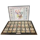 A framed collection of military uniform prints, the twenty-one plates showing regimental